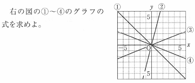 比例の式、グラフからの求め方【中学１年数学】 