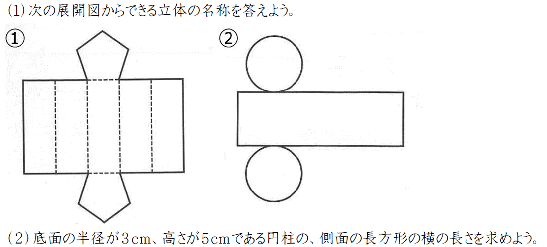 角柱や円柱の展開図の形【中学１年数学】