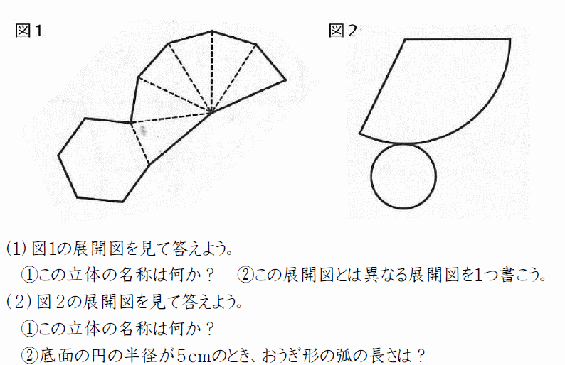 角錐や円錐の展開図の形【中学１年数学】 